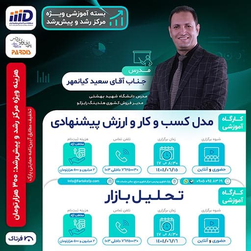 مدل کسب و کار